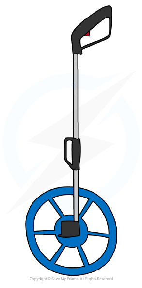 Trundle wheel