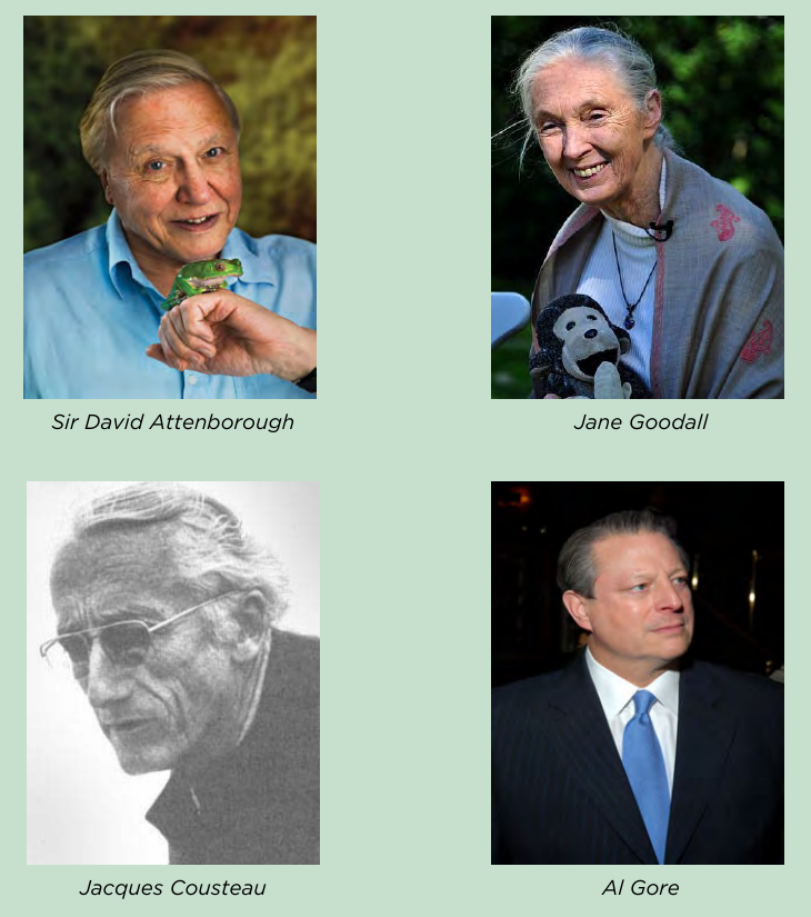 Notable conservationists and environmental advocates