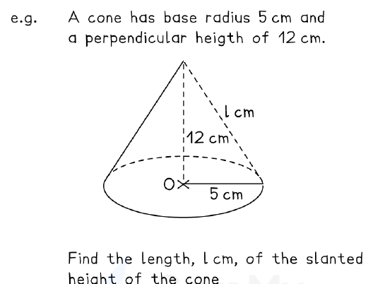 Cone: base radius and height