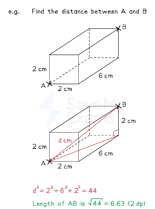 Distance between two vertices of a cuboid