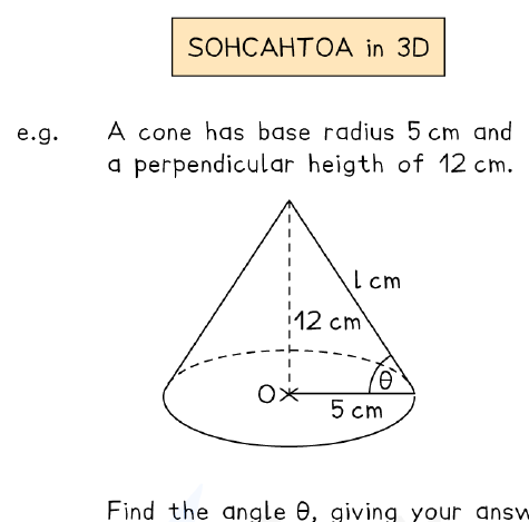 Cone: angle at the base