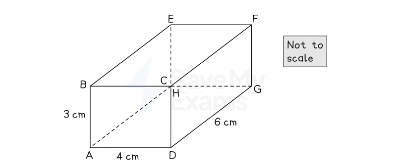 Cuboid box for a diagonal problem