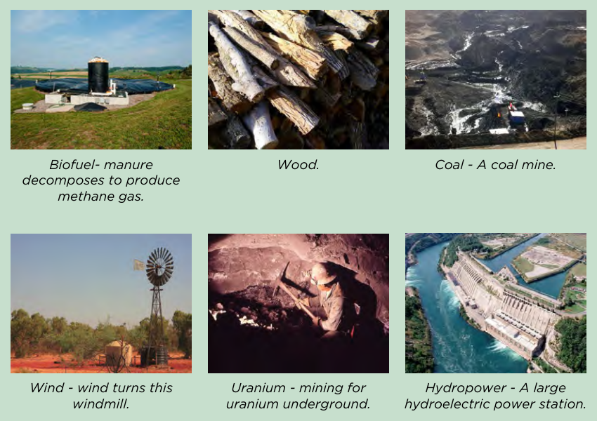 Six sources of energy: biofuel, wood, coal, wind, uranium, and hydropower