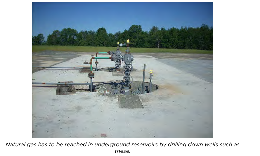 A natural gas well reaching an underground reservoir