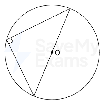 Angle in a Semicircle