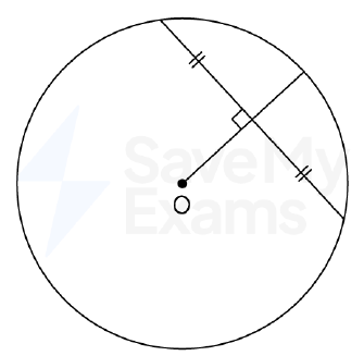 Radius Bisects a Chord