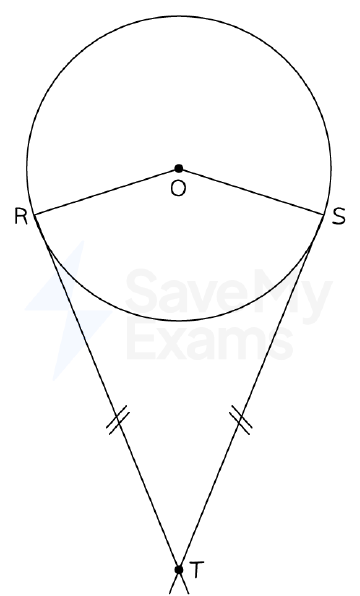 Tangents from an External Point