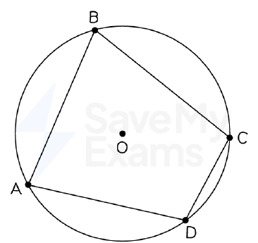 Cyclic Quadrilateral