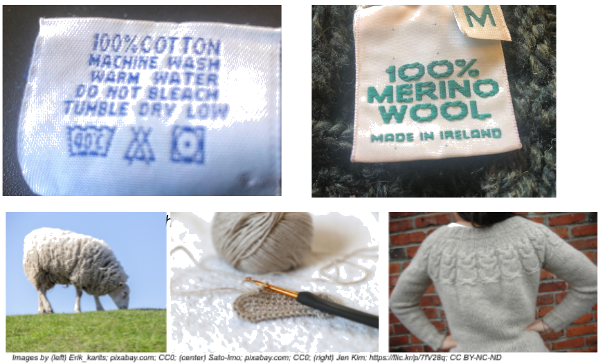 Labels for cotton and merino wool, a sheep, yarn, and a wool sweater