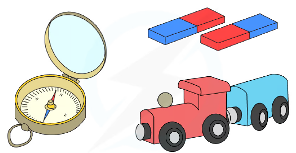 Uses of permanent magnets