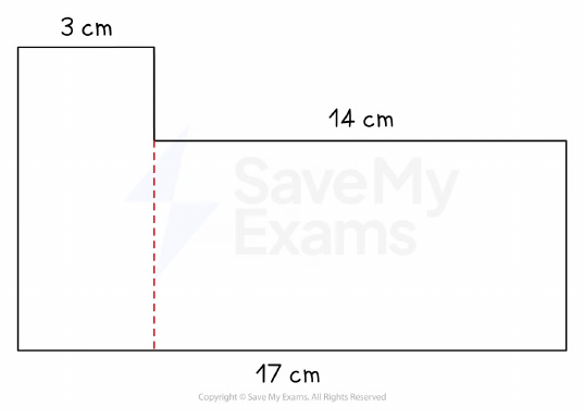 Perimeter of a Compound Shape