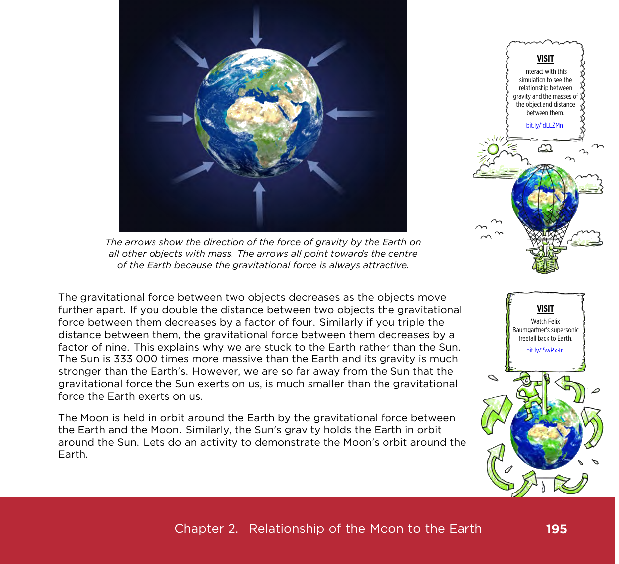 Arrows pointing towards the center of the Earth illustrating the direction of gravity.