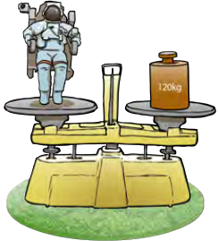 An astronaut on a scale balanced with a 120kg weight