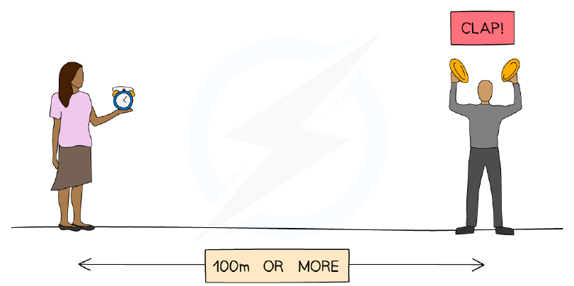 Measuring the speed of sound between two points