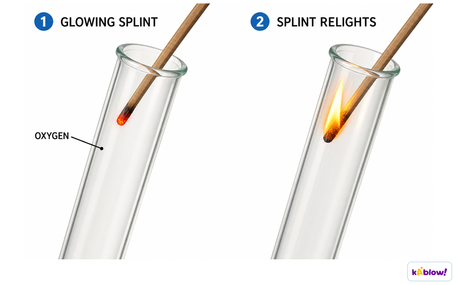 Testing for oxygen gas