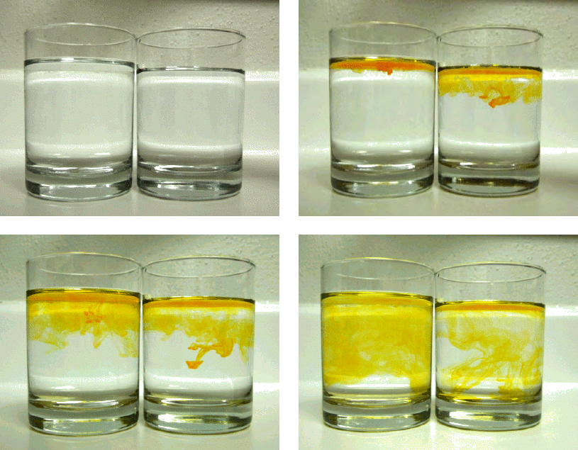 Diffusion of colored liquid in water over time
