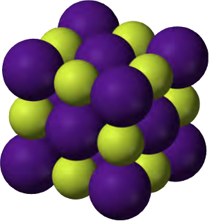 Particles in a solid