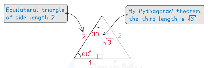 Triangle for 30° and 60°