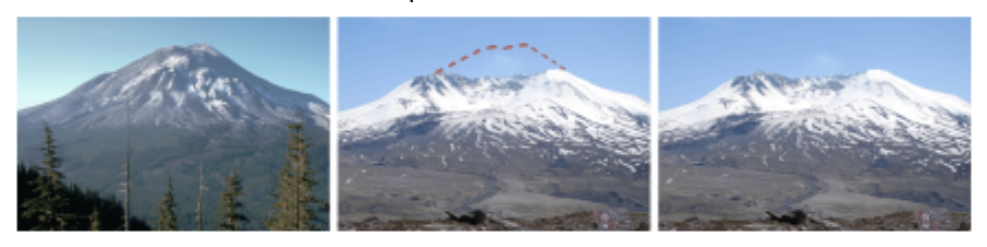 Mt. St. Helens before, during, and after its 1980 eruption