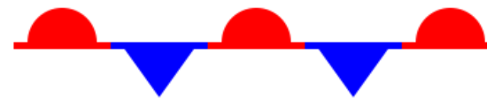 The map symbol for a stationary front: alternating red domes and blue triangles along the front line.