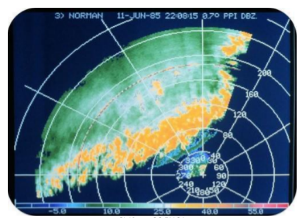 Doppler radar image of a line of thunderstorms