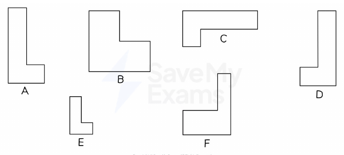 Congruent Shapes