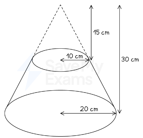 Frustum of a cone