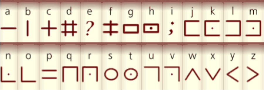 A table showing letters of the alphabet mapped to unique symbols, representing a mathematical code.