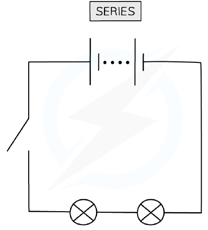 A simple series circuit