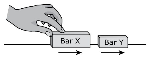 Sliding one bar magnet toward another.